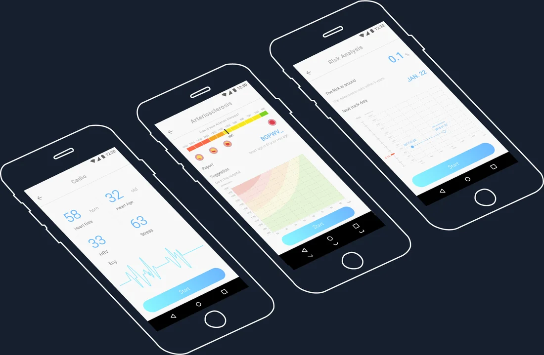 AI-Screening app screens: heart rate/HRV/stress readout and cardiovascular risk report